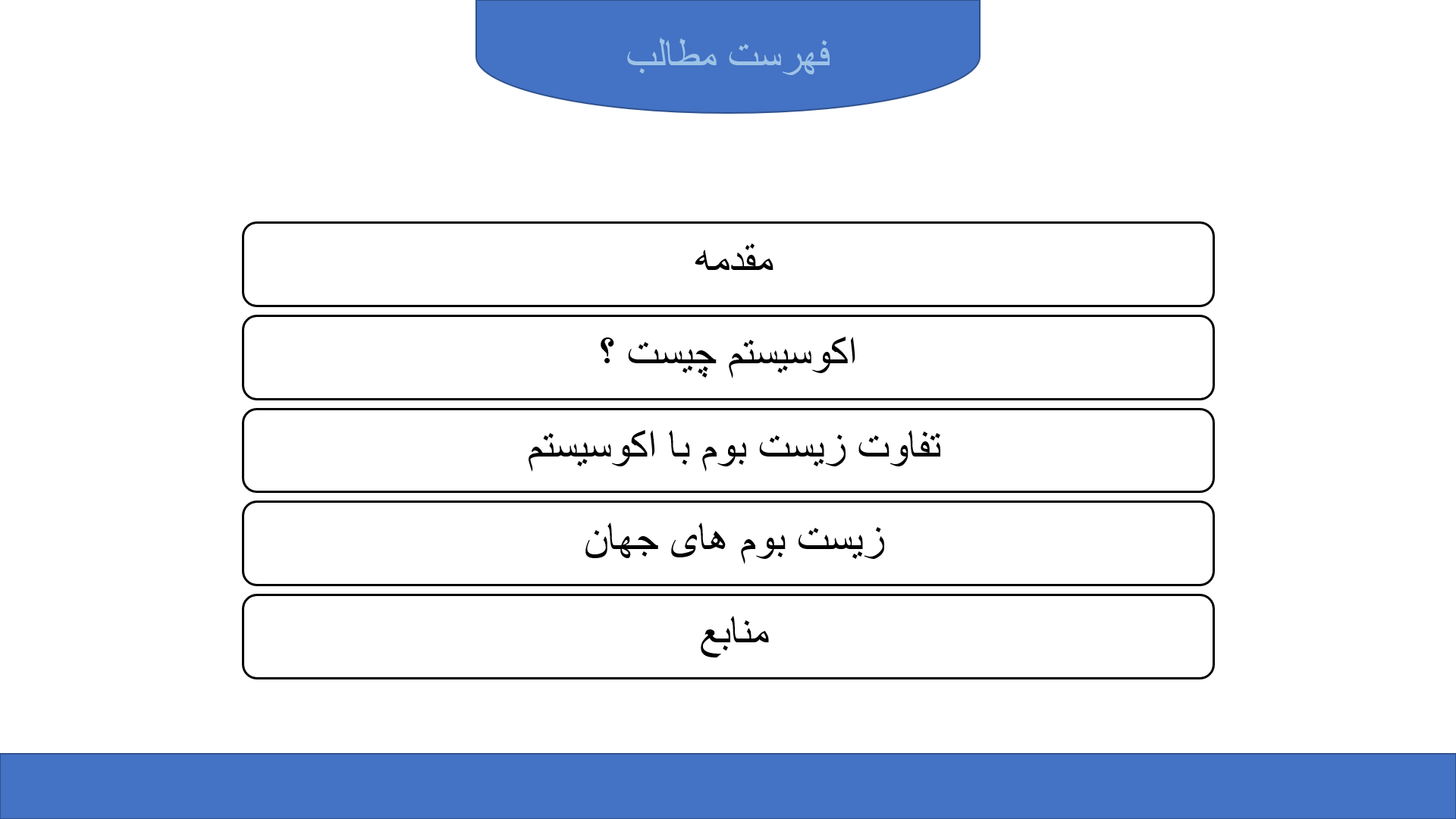 پاورپوینت در مورد زیست بوم 